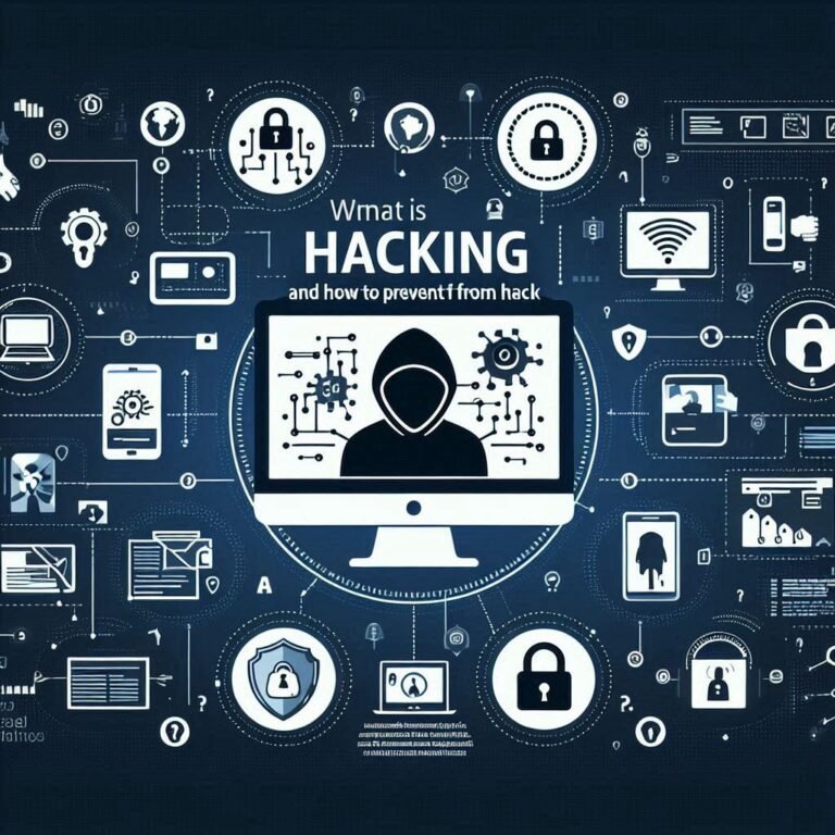 हैकिंग क्या है What is Hacking